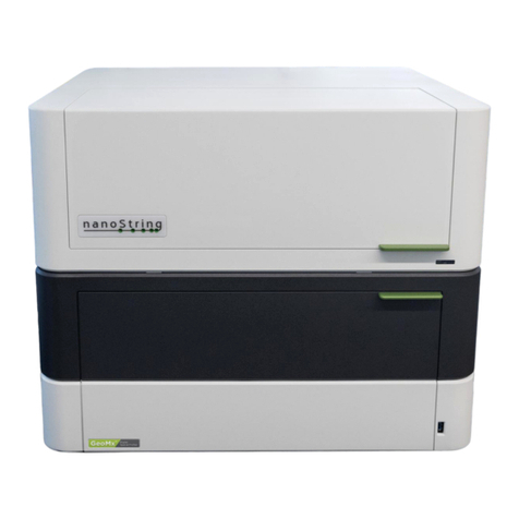 nanoString GeoMx DSP user manual