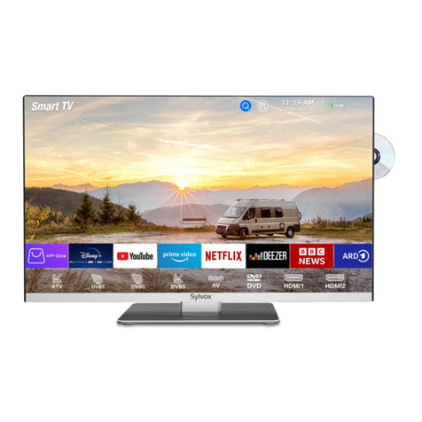 Sylvox RT22R3CAZA User manual