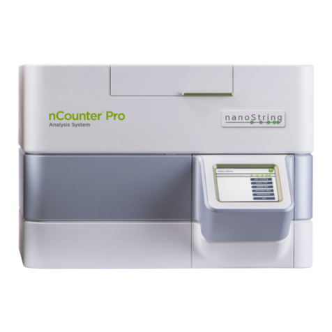 nanoString nCounter Pro user manual nanoString nCounter Pro user manual