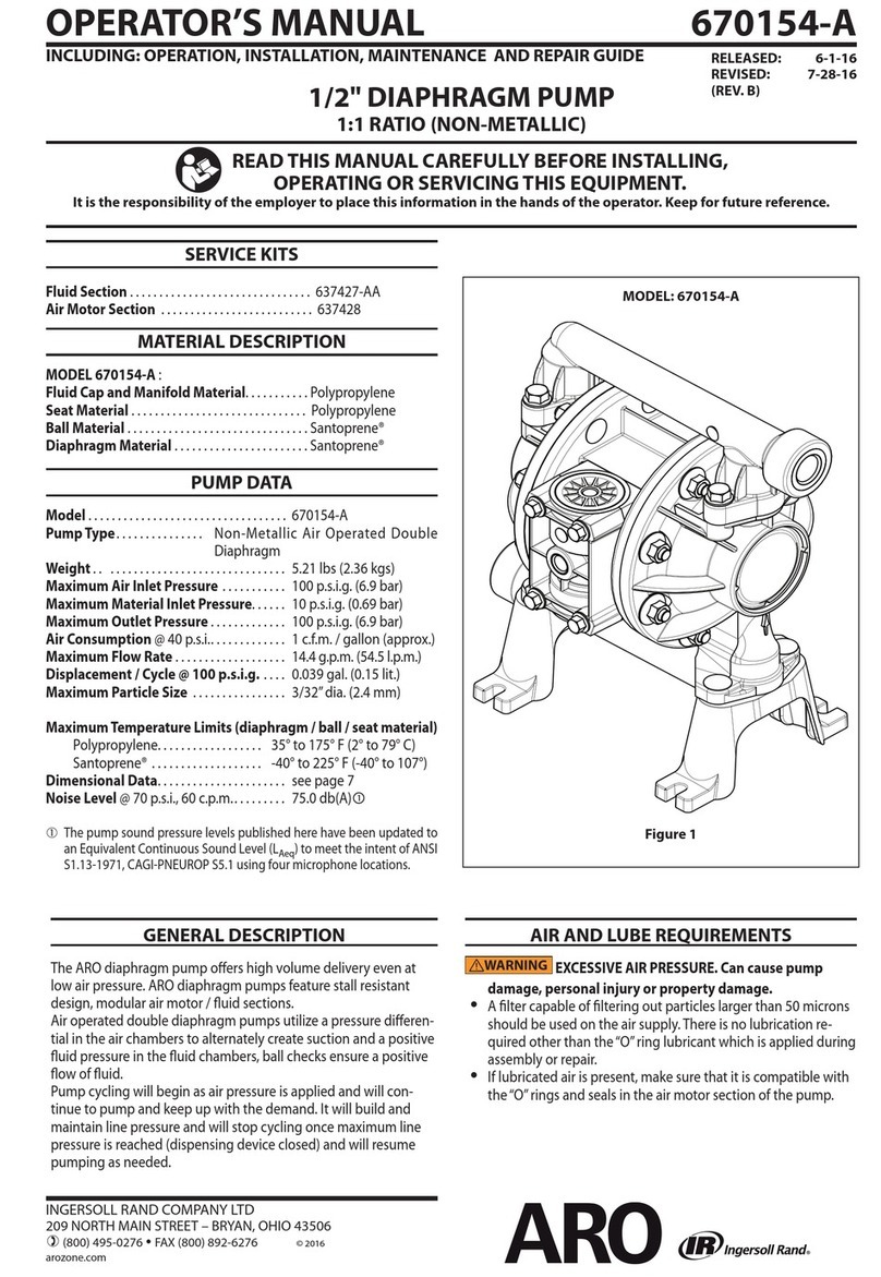 Ingersoll-Rand ARO 670154-A User manual