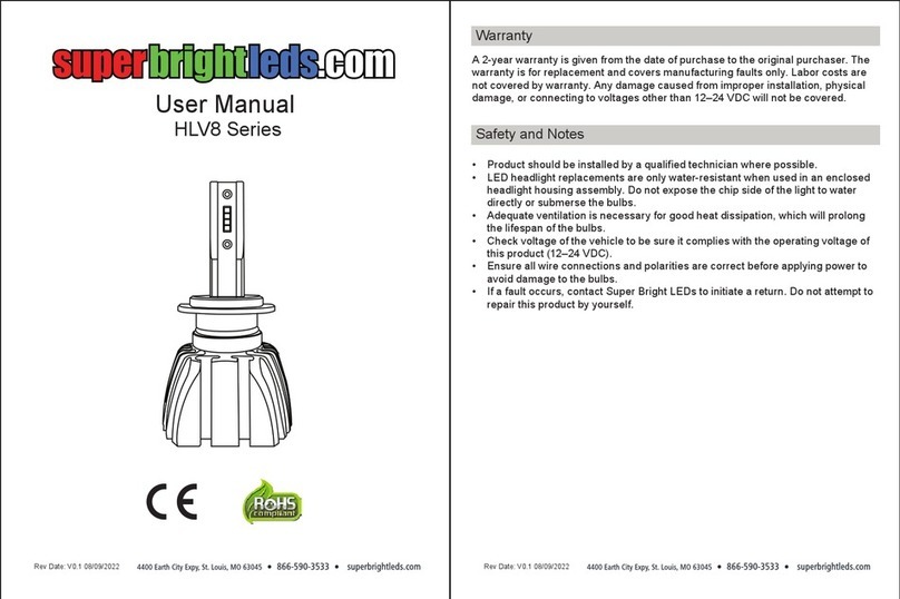 superbrightleds HLV8 Series User manual superbrightleds HLV8 Series User manual