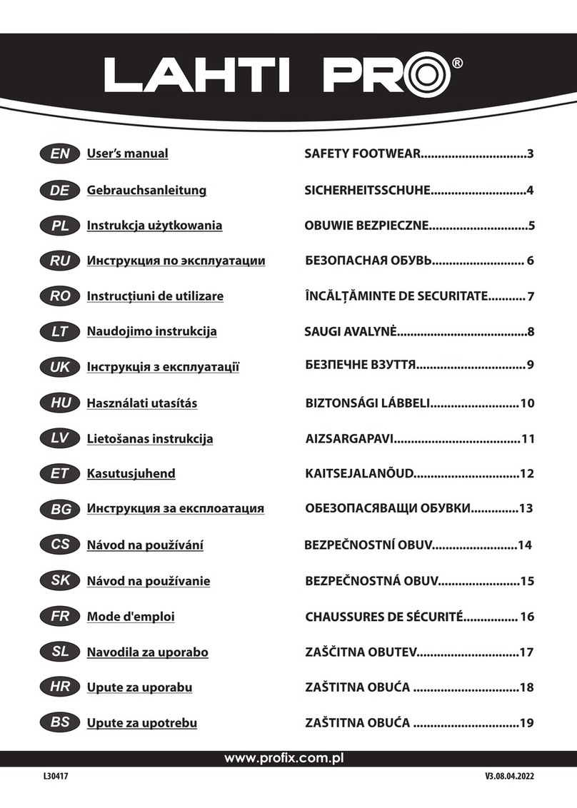 LAHTI PRO L30417 User manual