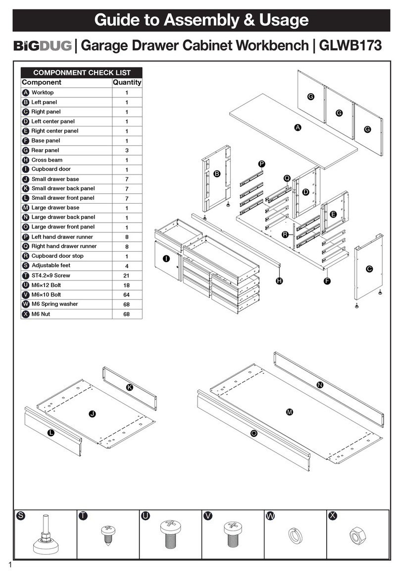 BiGDUG GLWB173 Guide to Assembly & Usage