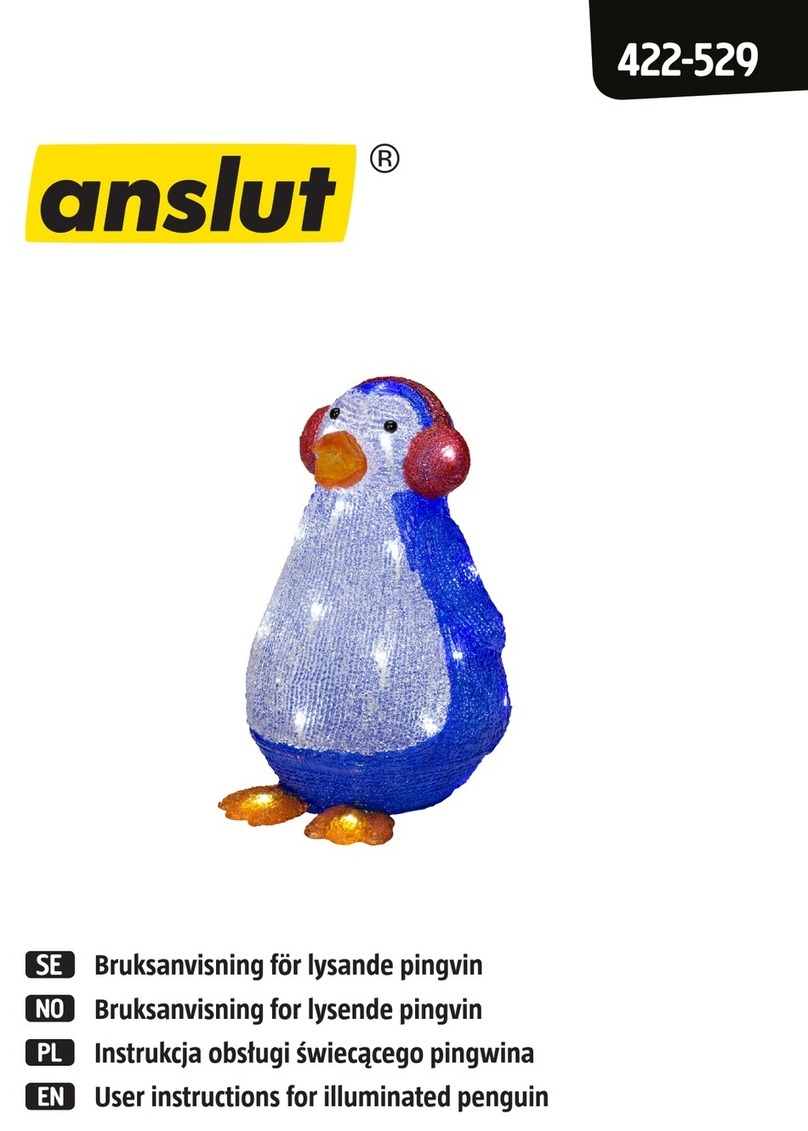 Anslut 422-529 User manual
