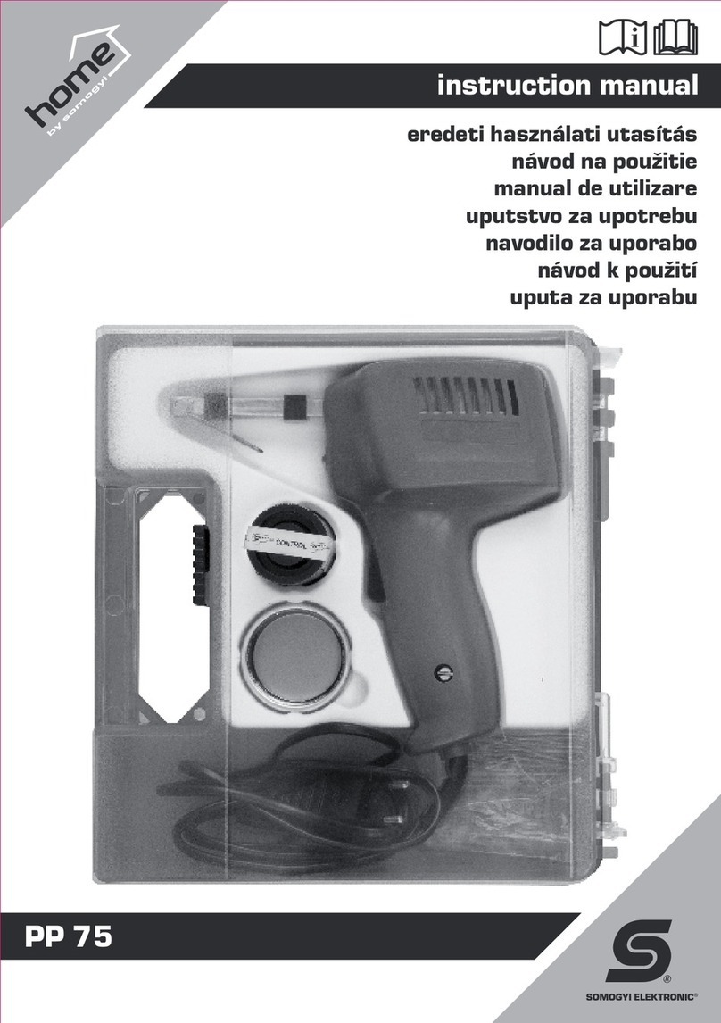 Somogyi home PP 75 instruction manual
