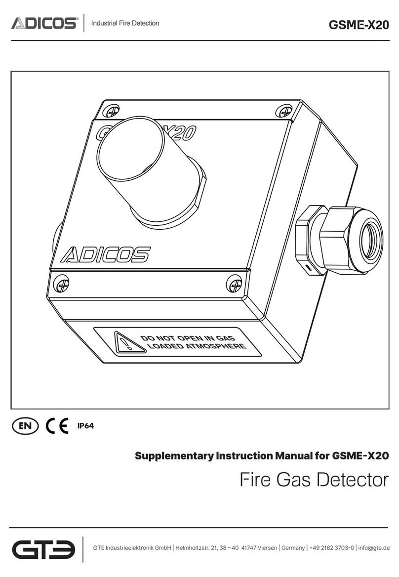 Adicos GSME-X20 Supplementary instructions manual