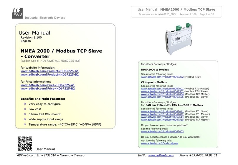 ADF Web HD67225-A1 User manual ADF Web HD67225-A1 User manual