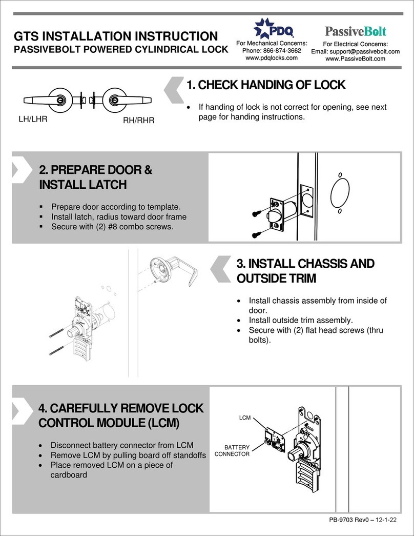 PDQ GTS User manual