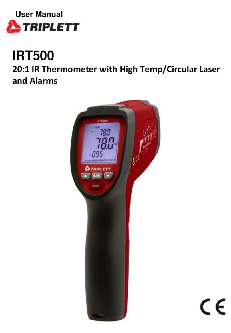 Triplett IRT500 User manual Triplett IRT500 User manual
