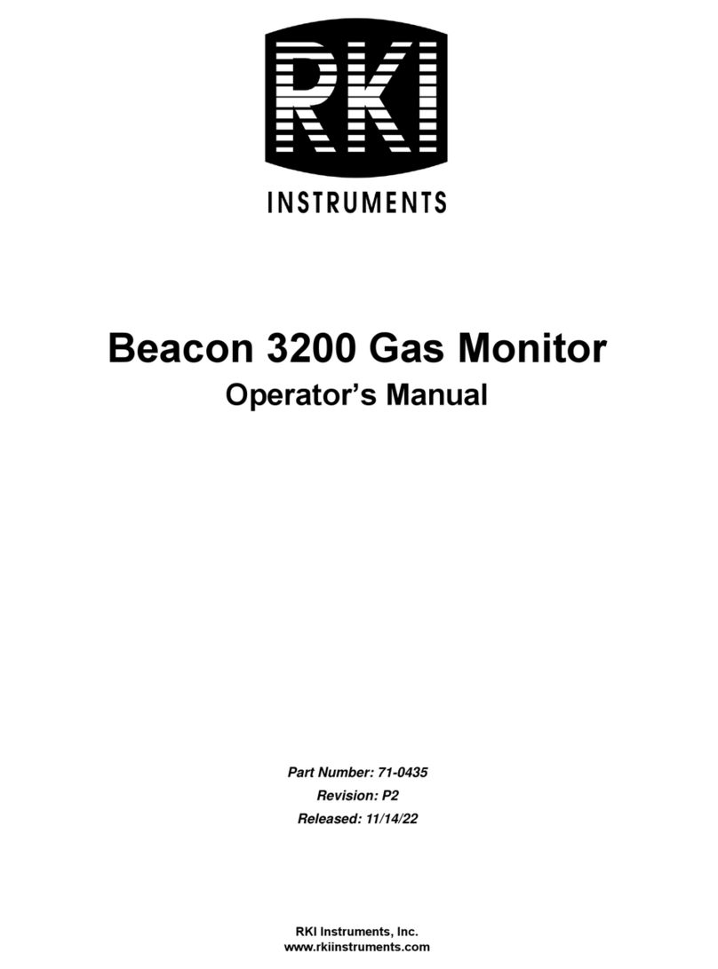 RKI Instruments Beacon 3200 User manual
