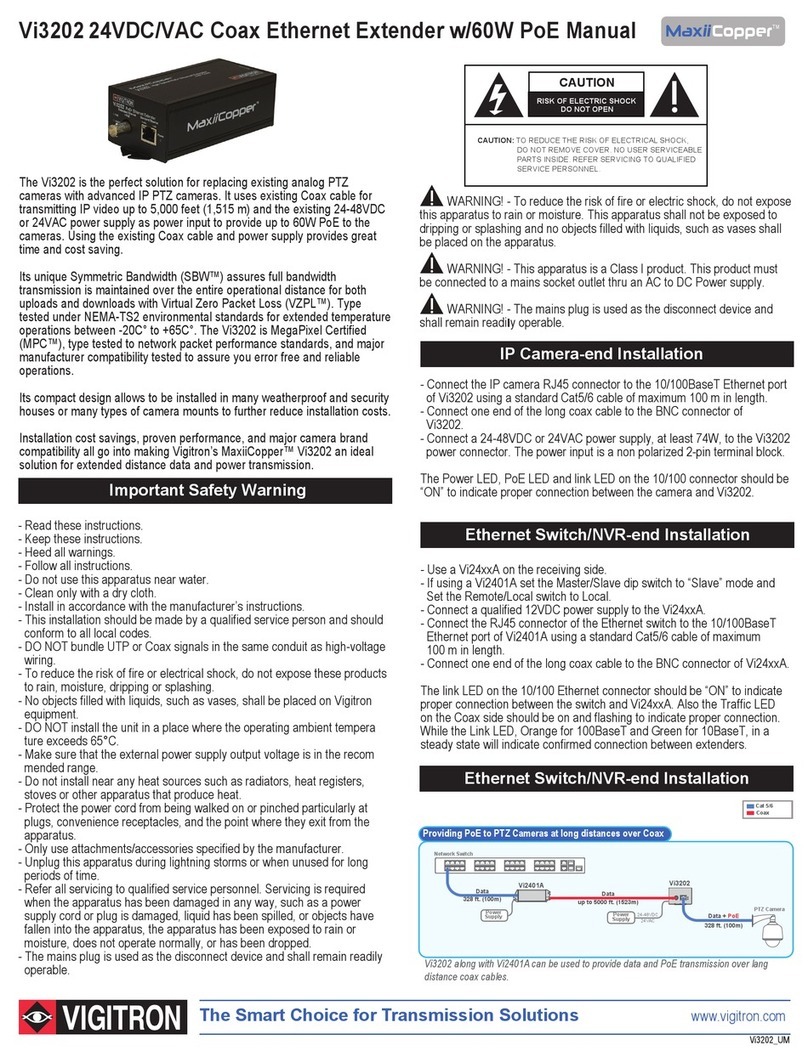 MaxiiCopper Vi3202 User manual