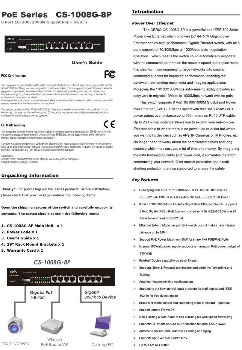 Cerio PoE Series User manual