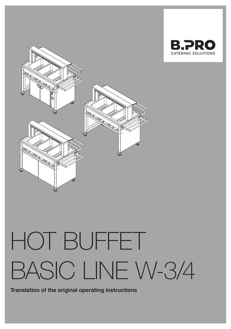 B.Pro BASIC LINE W-3 Quick guide B.Pro BASIC LINE W-3 Quick guide