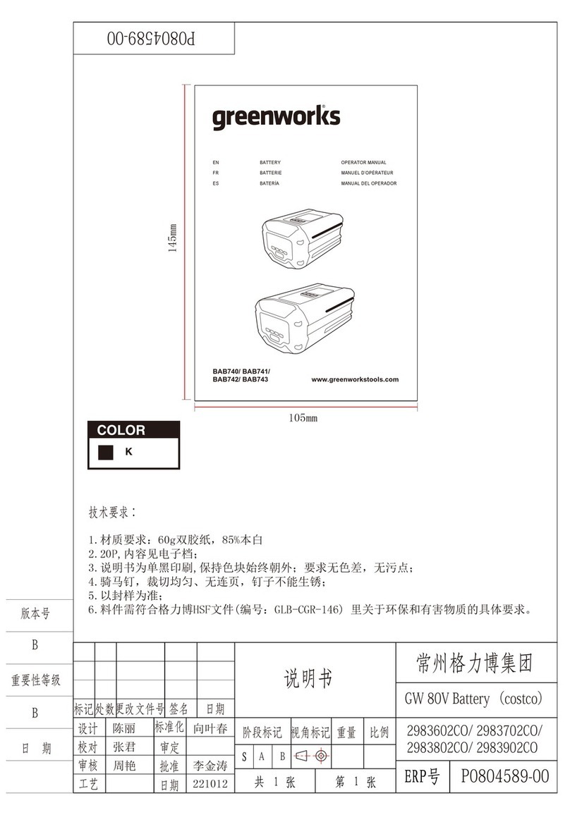 GreenWorks BAB740 Operator's manual