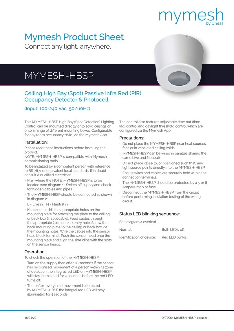 Chess MYMESH-HBSP Dimensions