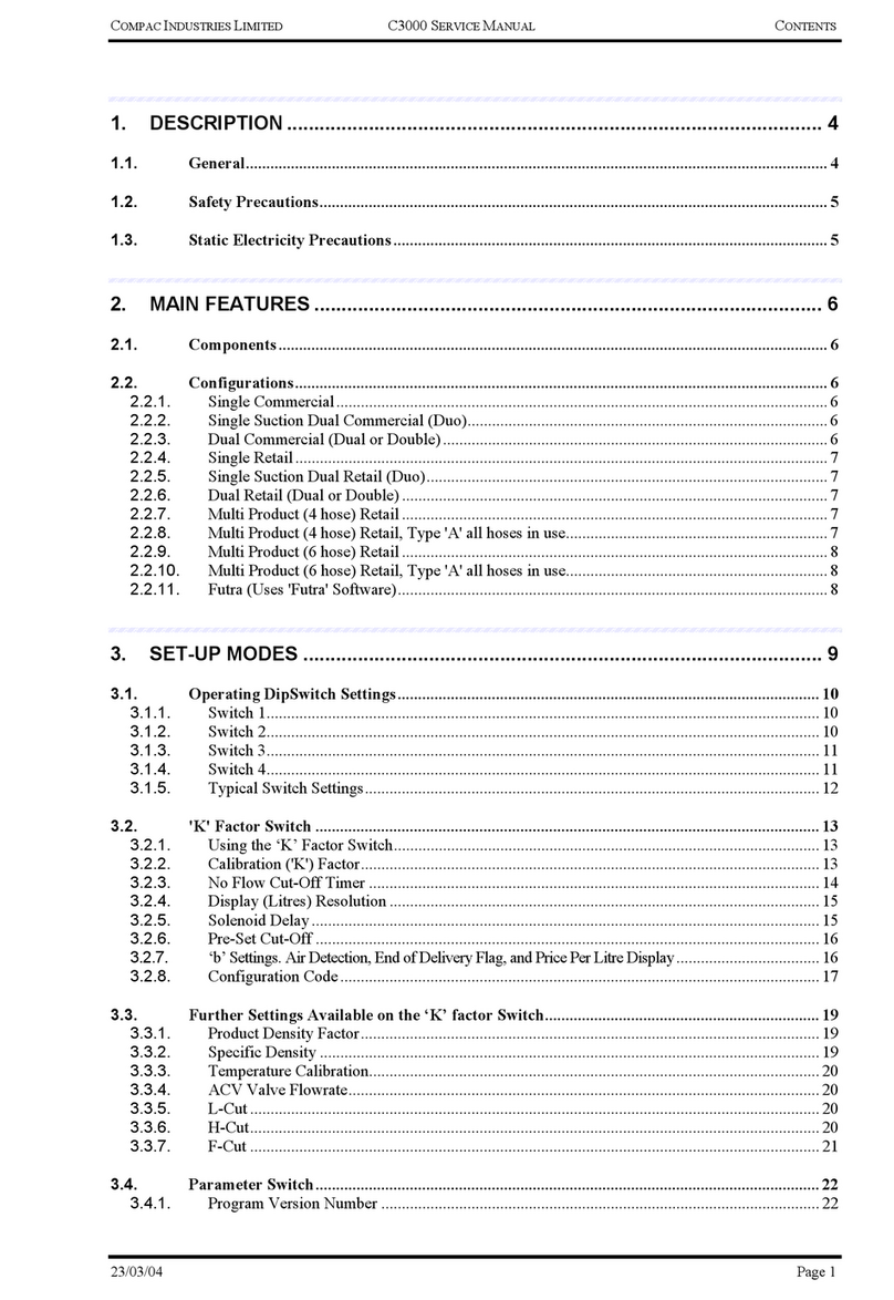 Compac Industries C3000 Service manual