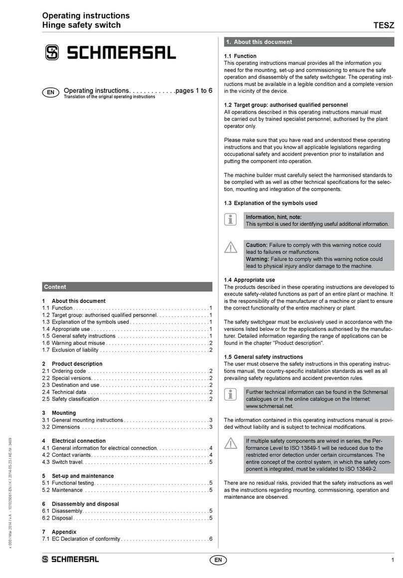 schmersal TESZ User manual