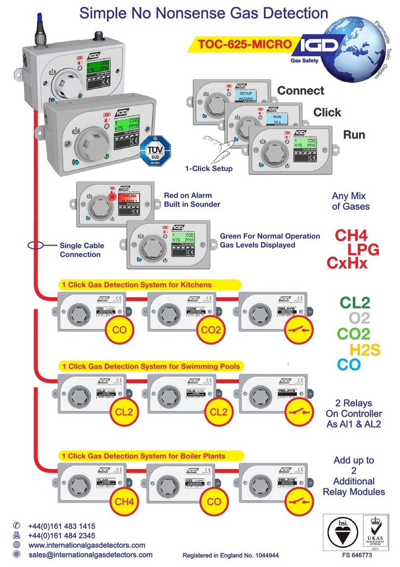 IGD TOC-625-MICRO User manual