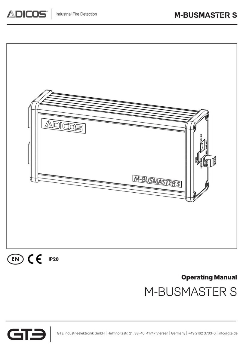 GTE ADICOS M-BUSMASTER S operating manual