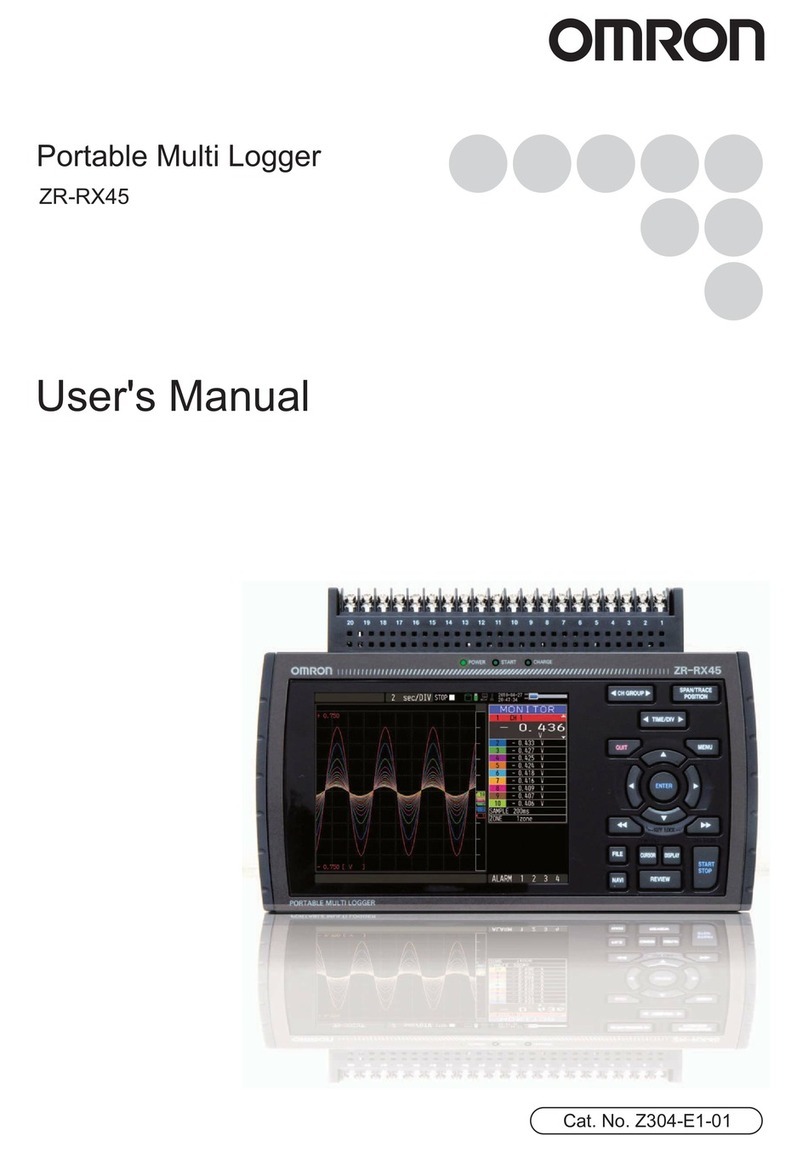 Omron ZR-RX45 User manual