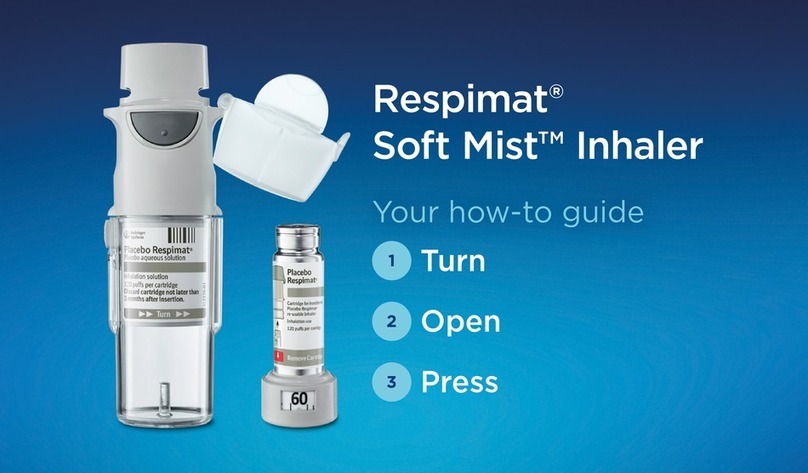 RESPIMAT Soft Mist quick start guide