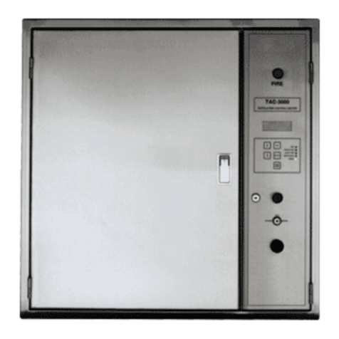 Aquamatic TAC-3000 User manual