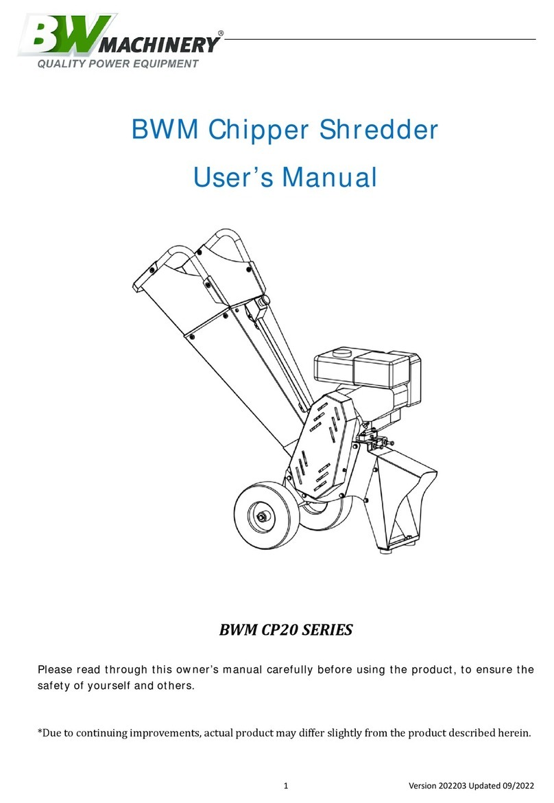 B.W. Machinery BWM CP20 Series User manual