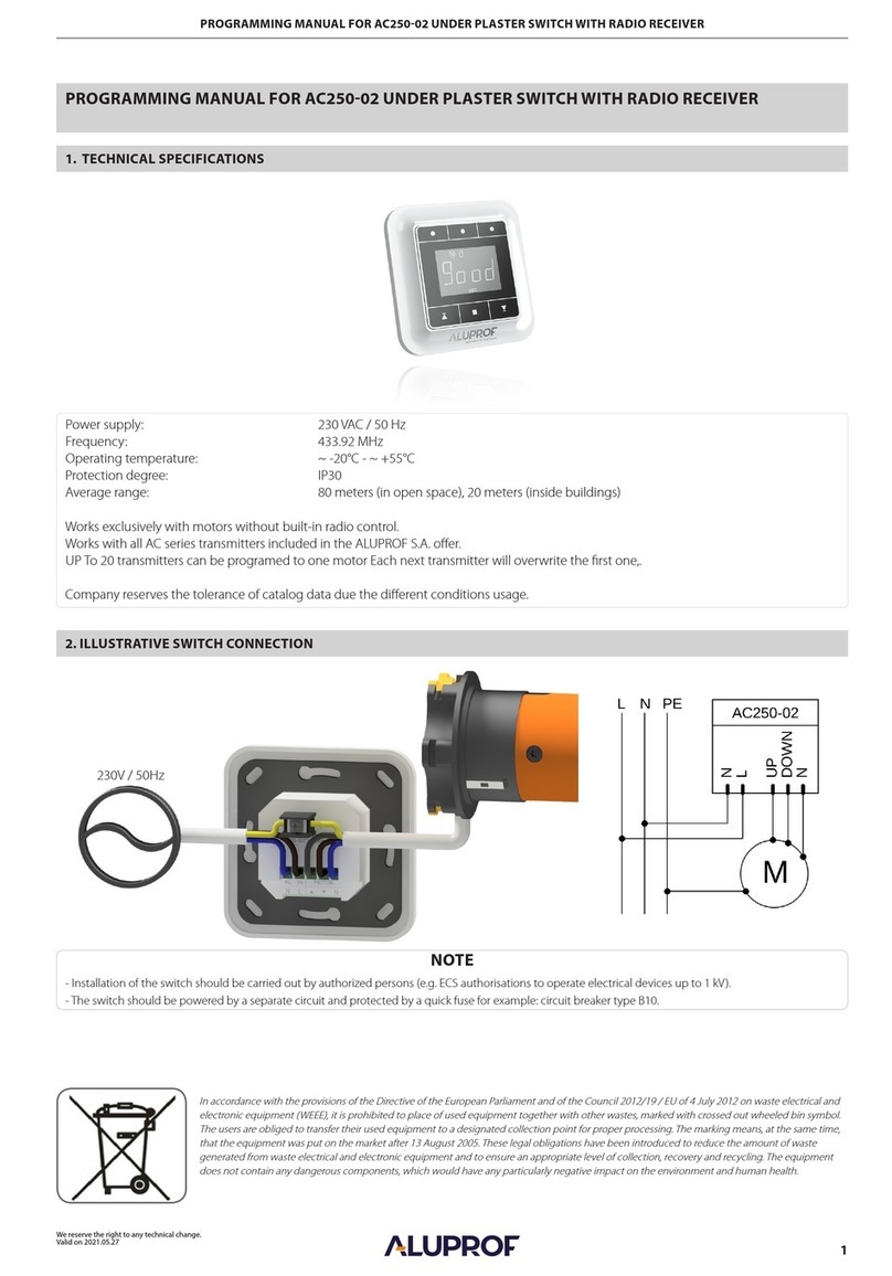 Aluprof AC250-02 ASSEMBLY AND PROGRAMMING MANUAL