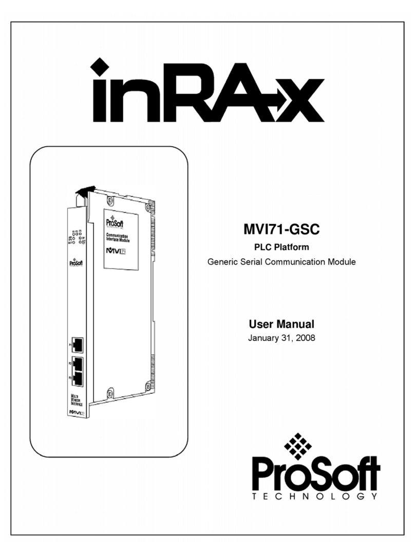 ProSoft inRAx MVI71-GSC user manual