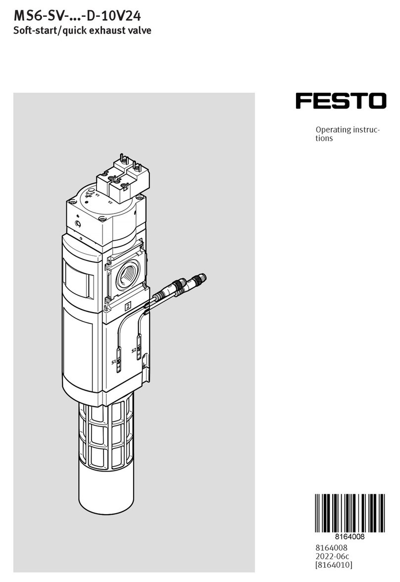 Festo MS6-SV Series User manual