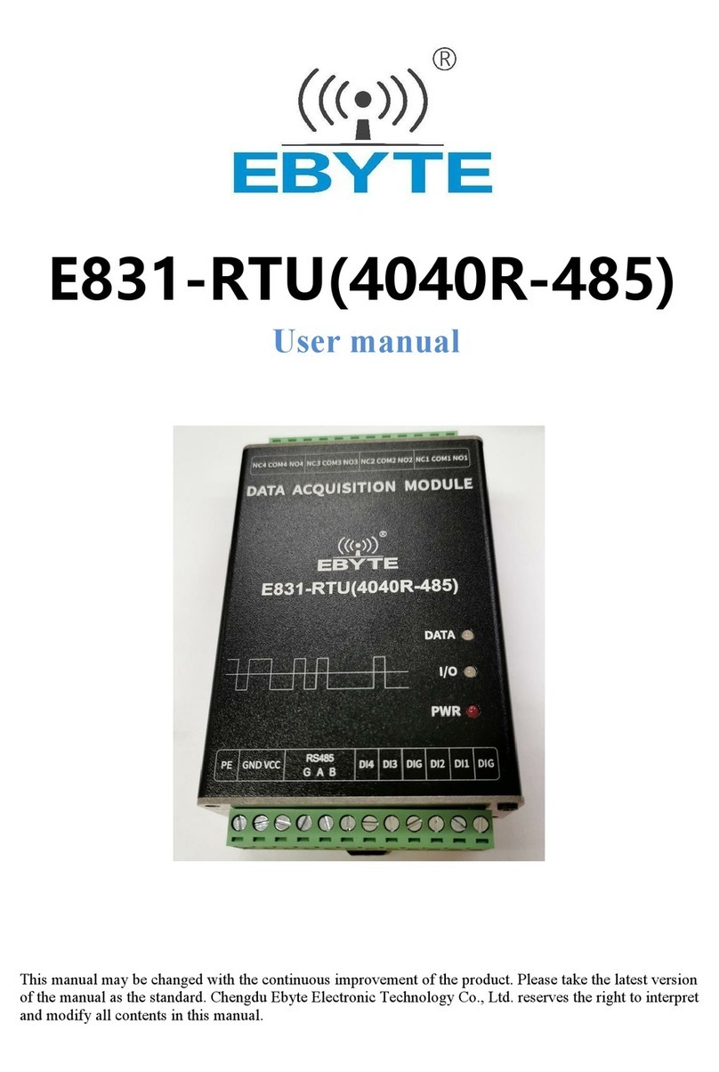 Ebyte E831-RTU Series user manual