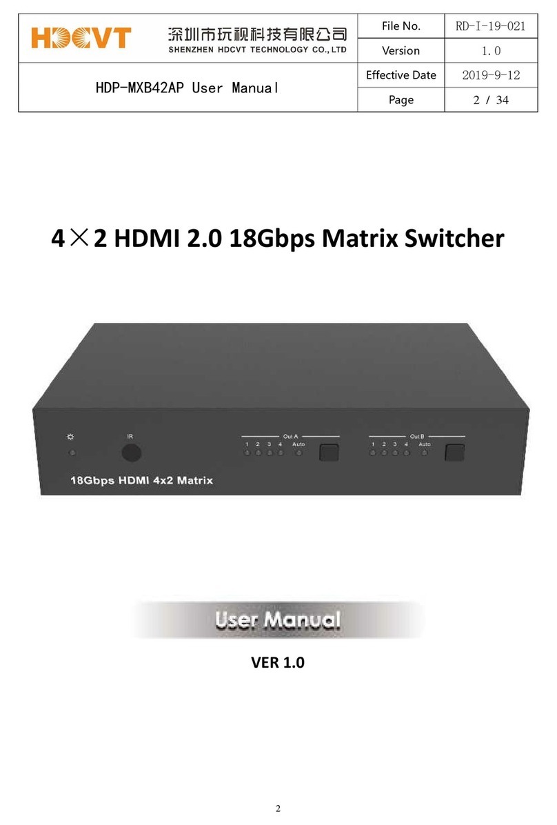 HDCVT TECHNOLOGY HDP-MXB42AP user manual