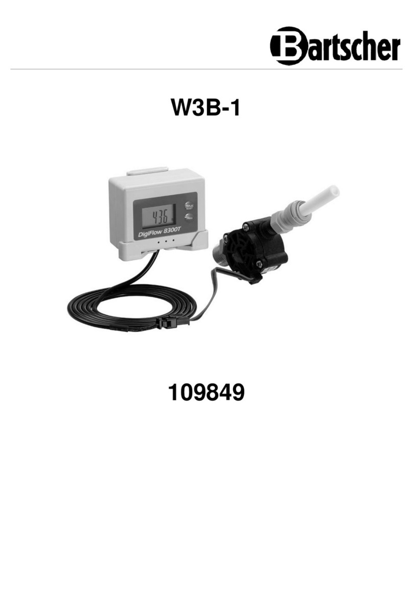 Bartscher W3B-1 User guide
