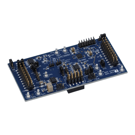 Texas Instruments DAC9881 User manual