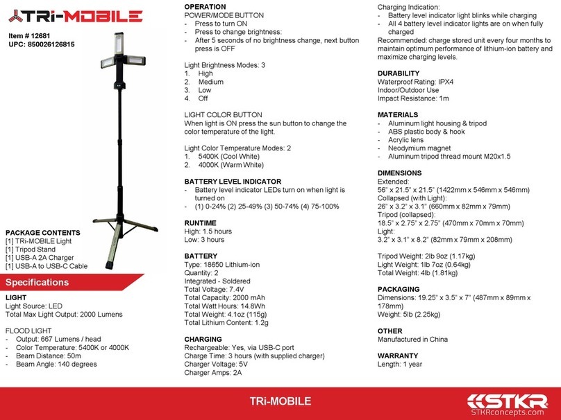 STKR TRi-MOBILE 12681 quick start guide STKR TRi-MOBILE 12681 quick start guide