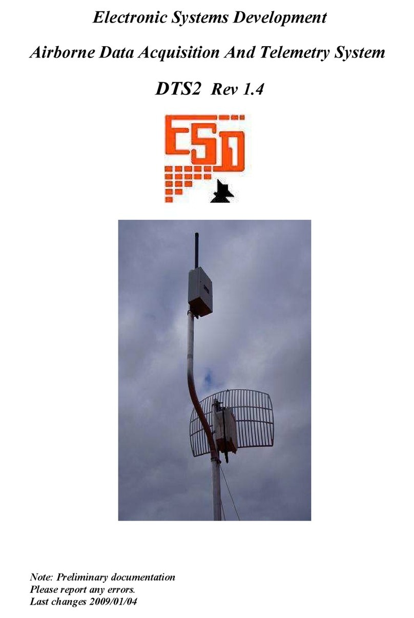 ESD DTS2 User manual ESD DTS2 User manual
