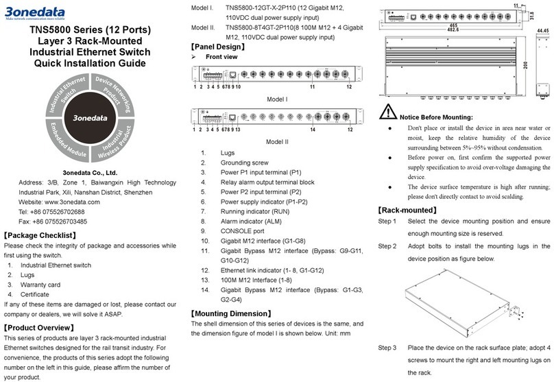 3One data TNS5800 Series Quick installation guide 3One data TNS5800 Series Quick installation guide