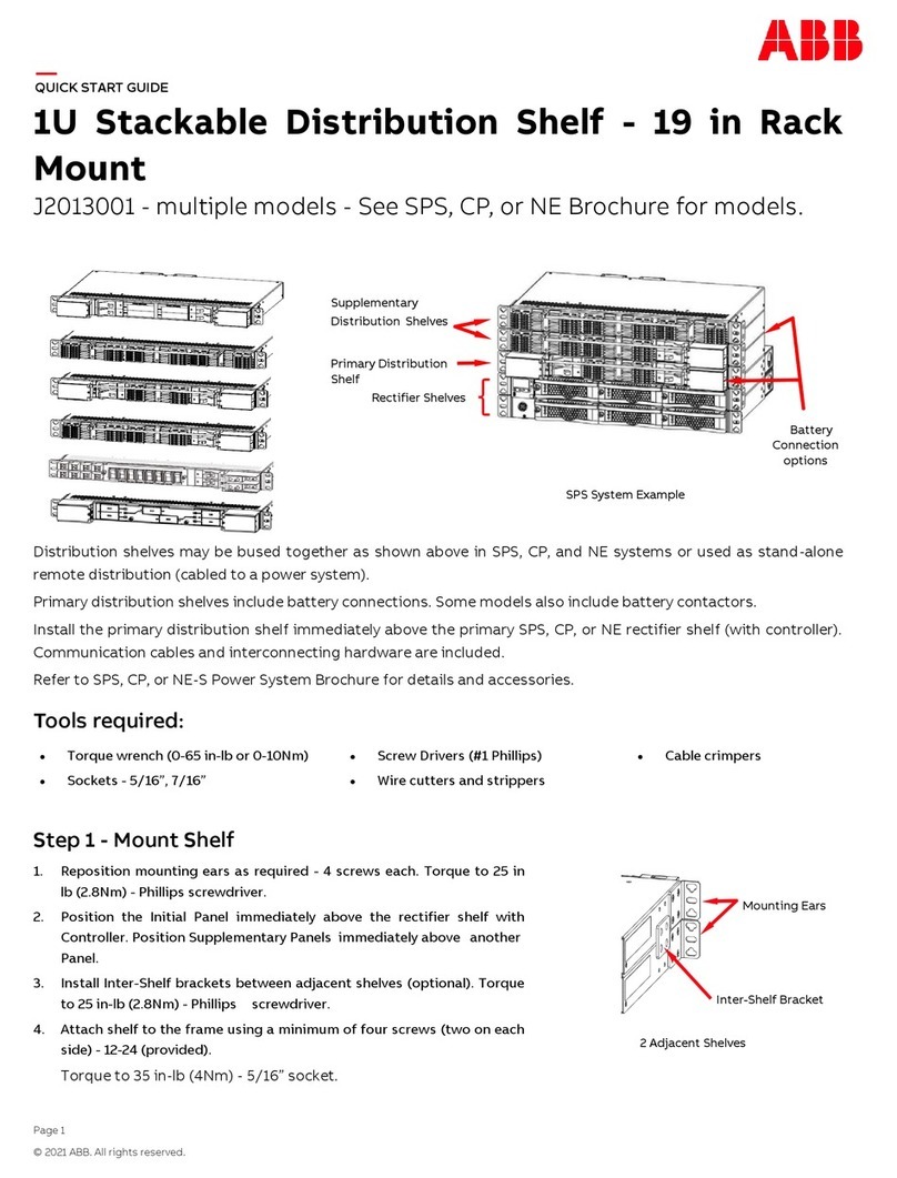 ABB J2013001 User manual