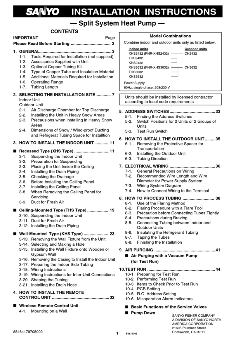 Sanyo XHS2432 User manual Sanyo XHS2432 User manual