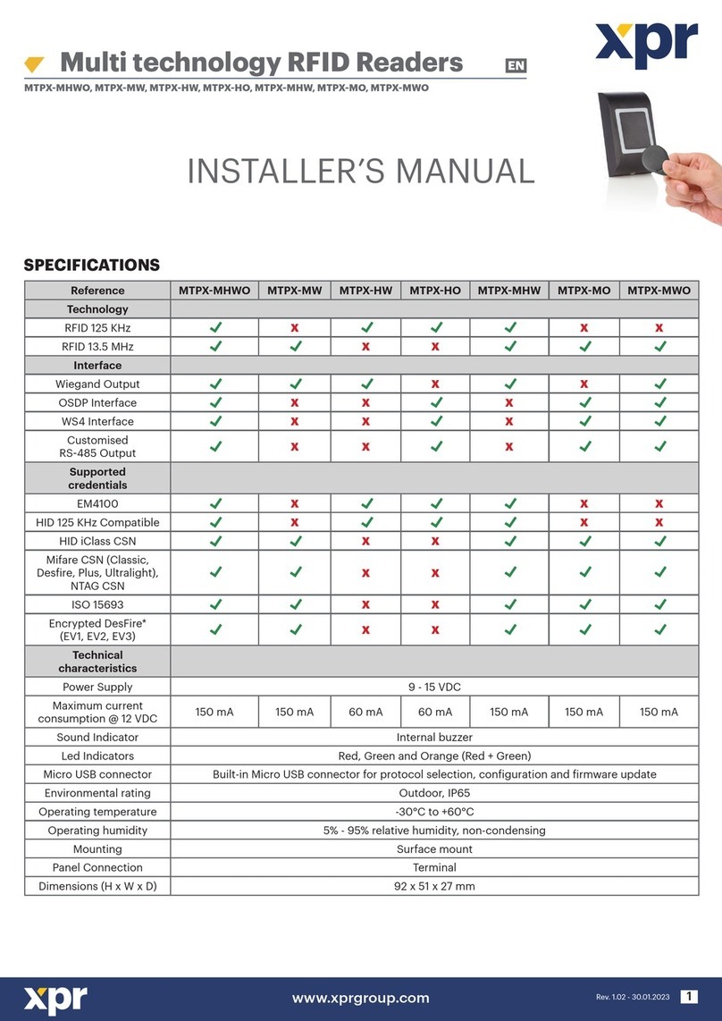 xpr MTPX-MHWO Installer manual xpr MTPX-MHWO Installer manual