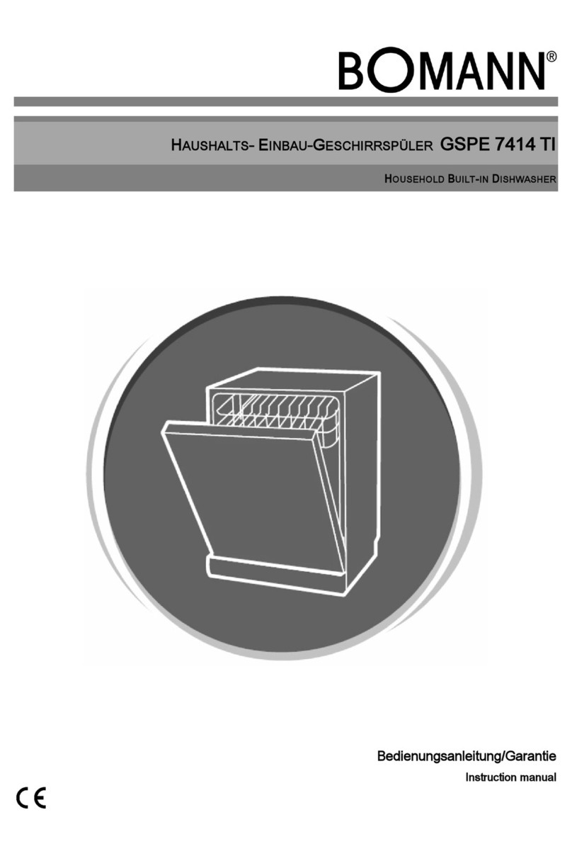 BOMANN GSPE 7414 TI User manual