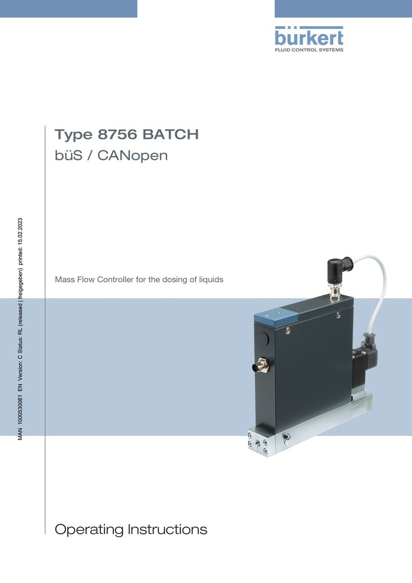 Burkert 8756 BATCH User manual