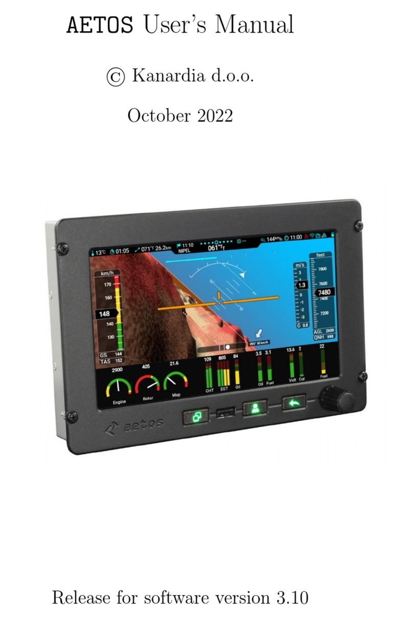Kanardia Aetos User manual