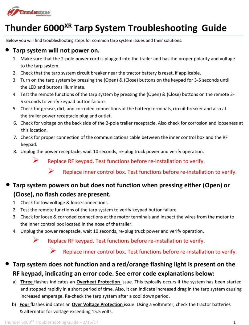 Thunderstone Thunder 6000XR User manual