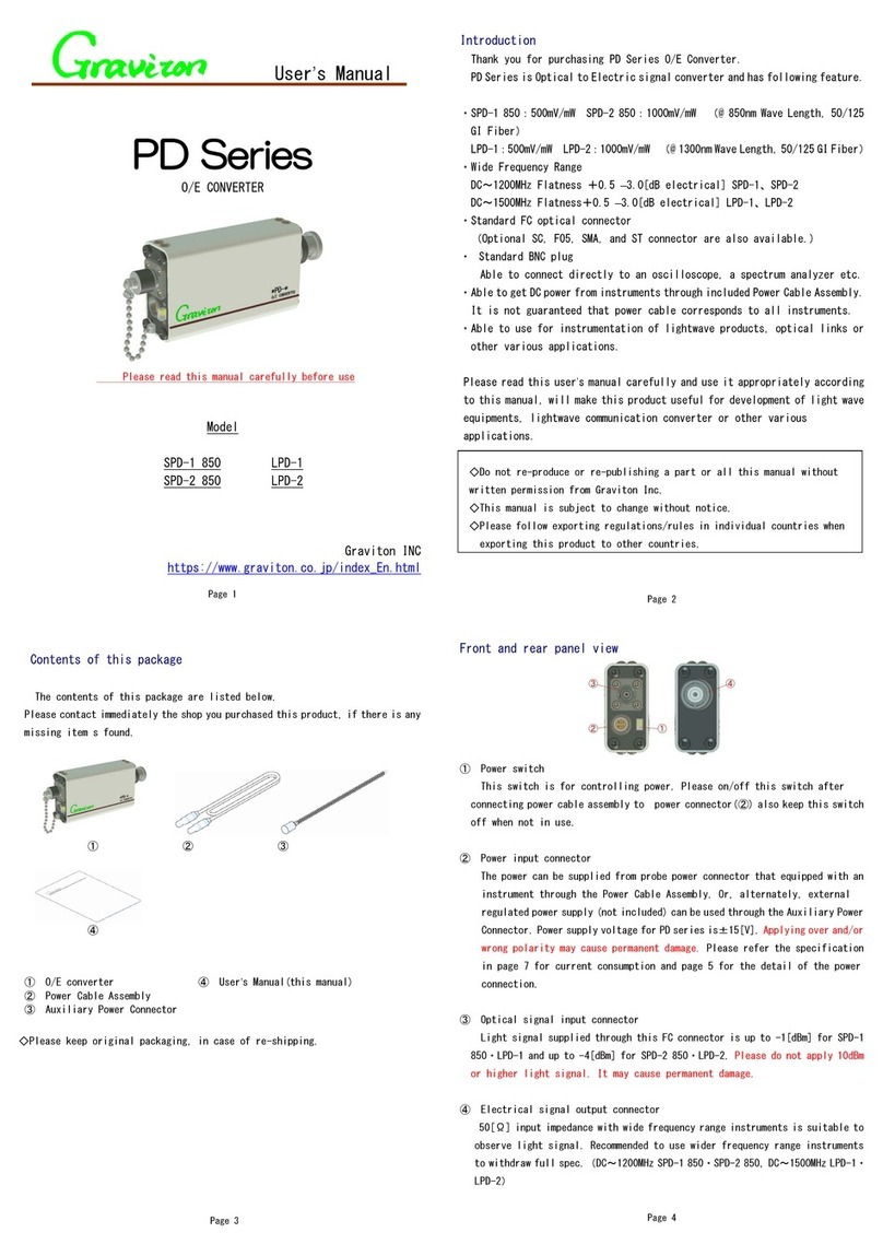 Graviton LPD-1 user manual Graviton LPD-1 user manual
