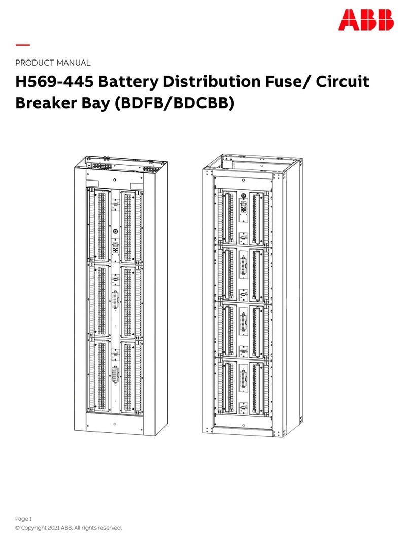 ABB H569-445 User manual