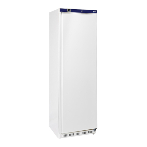PRODIS HC Series user manual