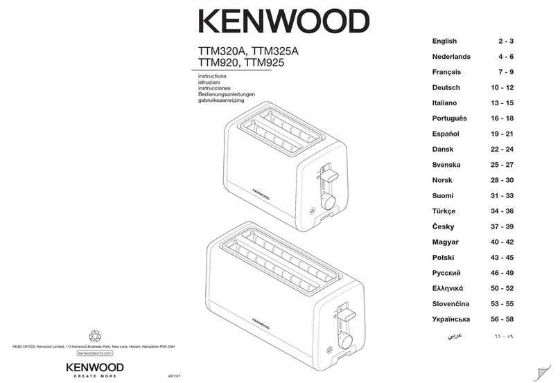 Kenwood TTM320A User manual