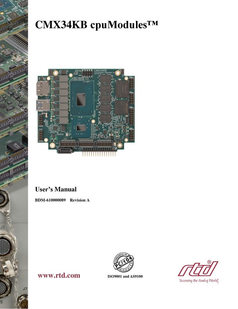 rtd CMX34KB User manual