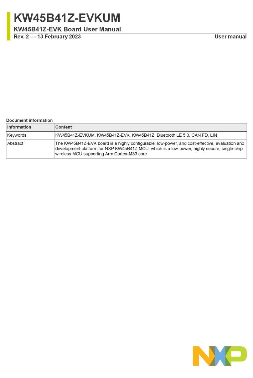 NXP Semiconductors KW45B41Z-EVK User manual